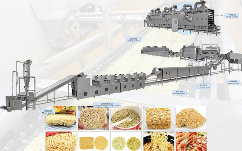 Instant noodle production line